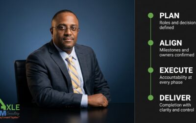 From Spark to Finish: Project Management Consulting that Builds Structure, Accountability, and Momentum