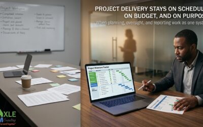 On schedule, on budget, on purpose: unify planning, oversight, and reporting into one delivery system