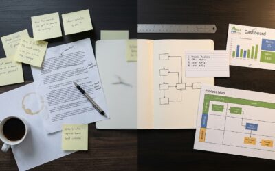 Stop Firefighting: Build a Visible Operating System with Process Maps, KPIs, Dashboards, and SOPs—Before Q4