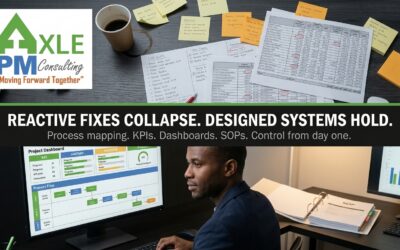 Operational Excellence That Holds Under Pressure: Replace Ad Hoc Fixes with Process Maps, KPIs, Dashboards, and SOPs